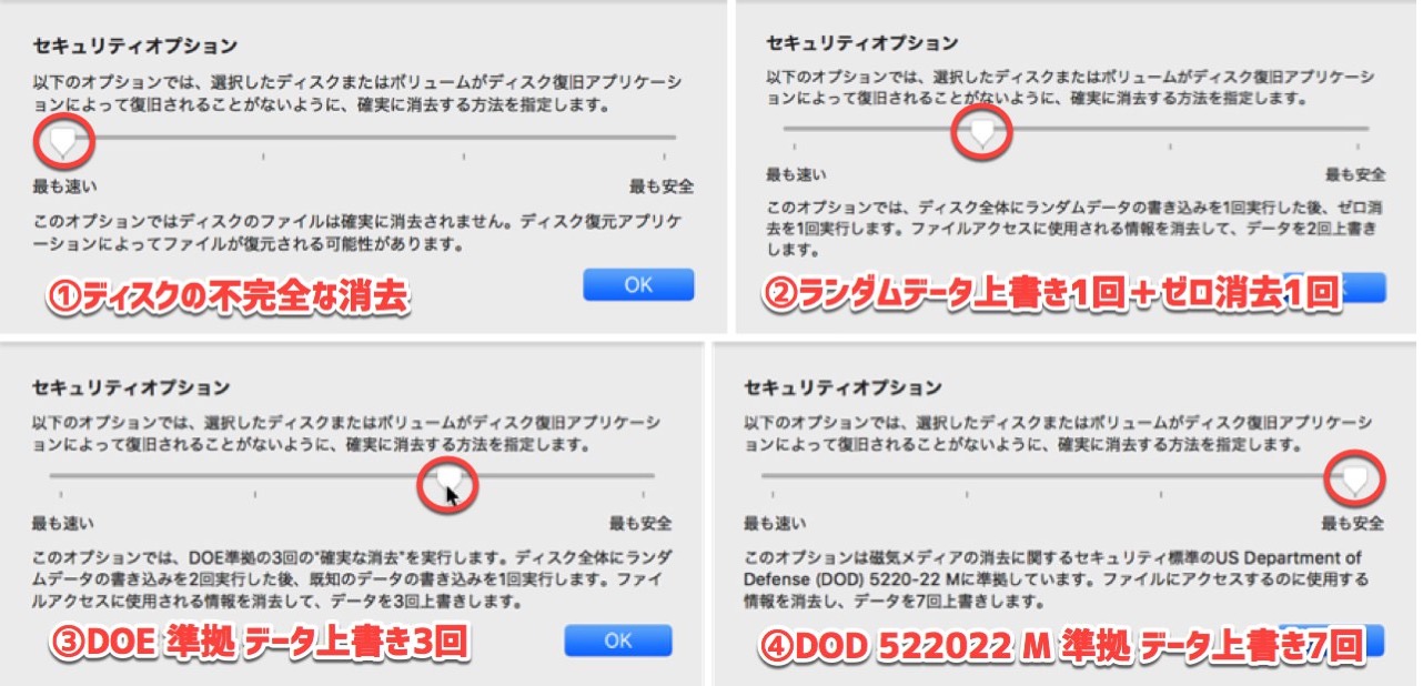 format-sd-card-mac888.jpg セキュリティオプションを利用して確実にデータを消去