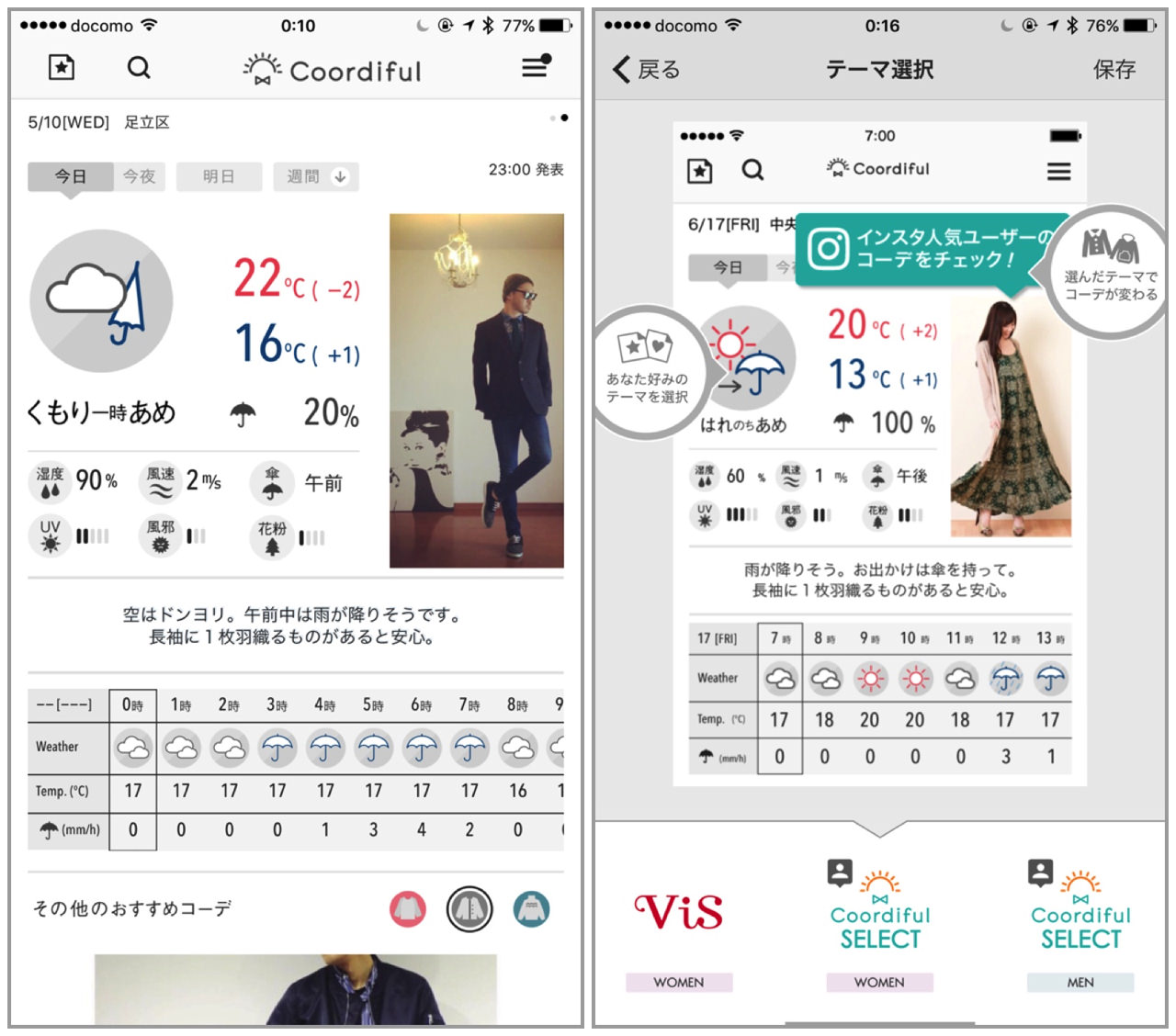 fashion-weather-forecast-coordiful2.jpg Fashion weather forecast coordiful2